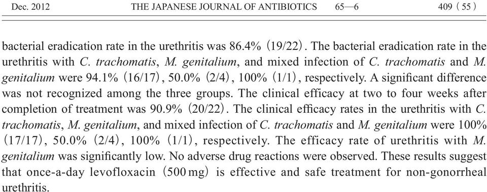 The clinical efficacy at two to four weeks after completion of treatment was 90.9% 20/22. The clinical ef cacy rates in the urethritis with C. trachomatis, M. genitalium, and mixed infection of C.