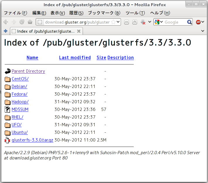 GlusterFS 3.3 GA版出ました Swift APIのRPM Swift 1.4.