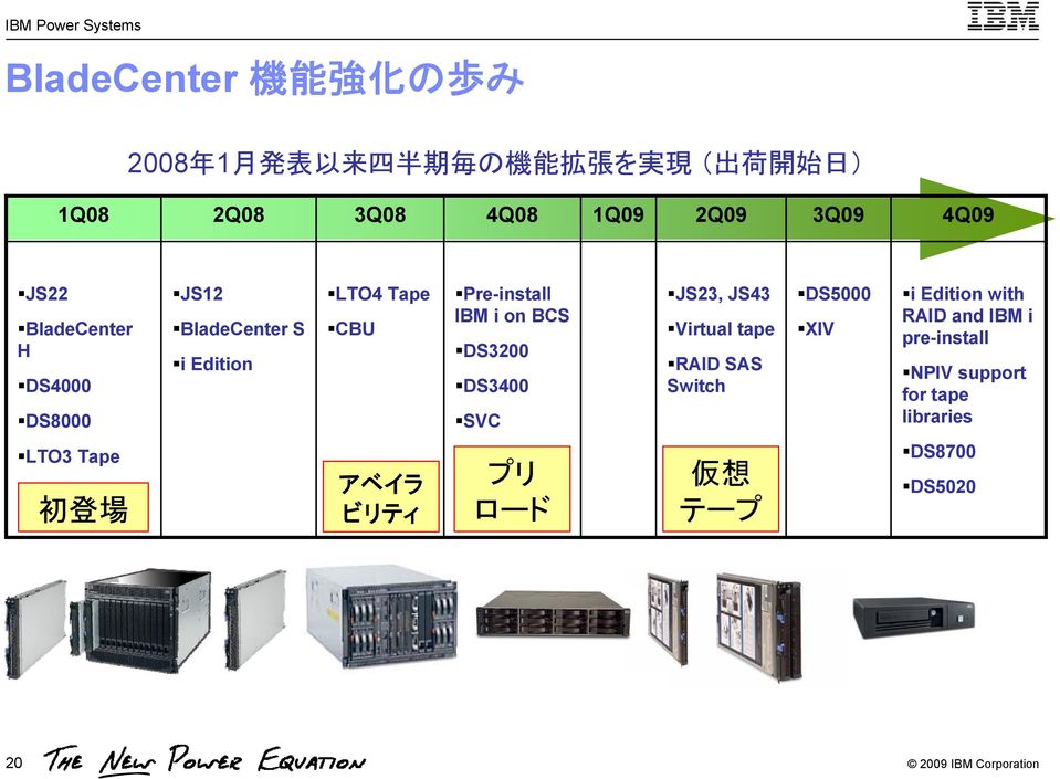 Pre-install IBM i on BCS DS3200 DS3400 SVC JS23, JS43 Virtual tape RAID SAS Switch DS5000 XIV i Edition