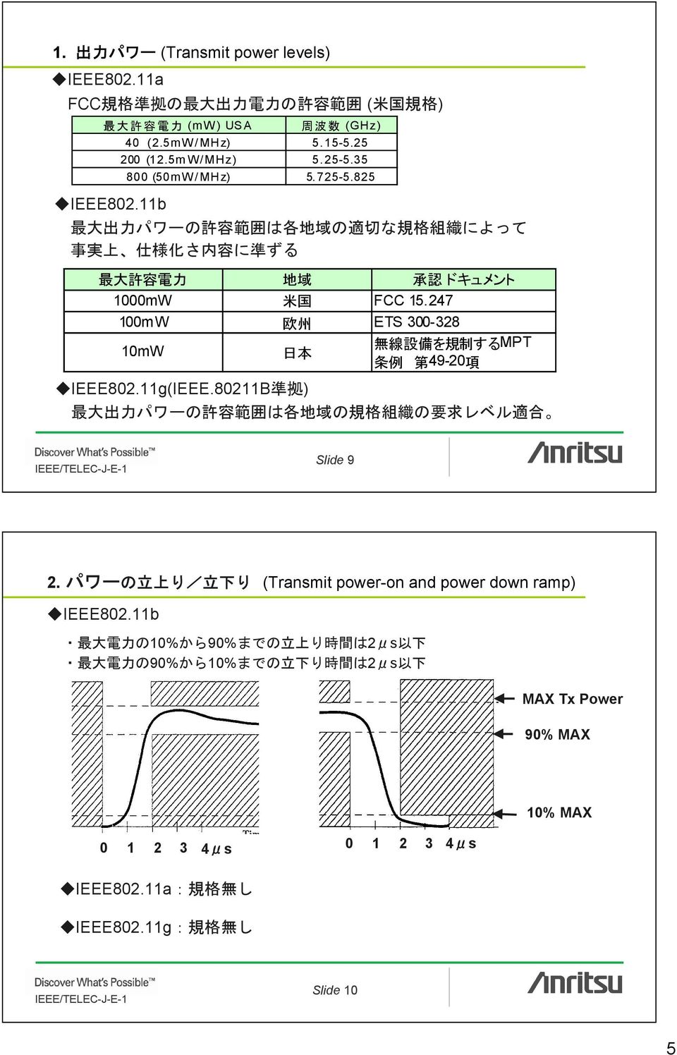 247 100m W 欧 州 ETS 300-328 10mW 日 本 無 線 設 備 を 規 制 するMPT 条 例 第 49-20 項 IEEE802.11g(IEEE.80211B 準 拠 ) 最 大 出 力 パワーの 許 容 範 囲 は 各 地 域 の 規 格 組 織 の 要 求 レベル 適 合 Slide 9 2.