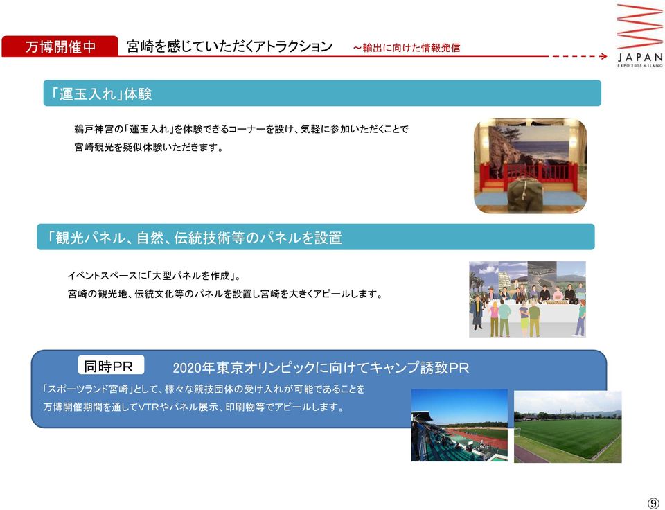作 成 宮 崎 の 観 光 地 伝 統 文 化 等 のパネルを 設 置 し 宮 崎 を 大 きくアピールします 同 時 PR 2020 年 東 京 オリンピックに 向 けてキャンプ 誘 致 PR