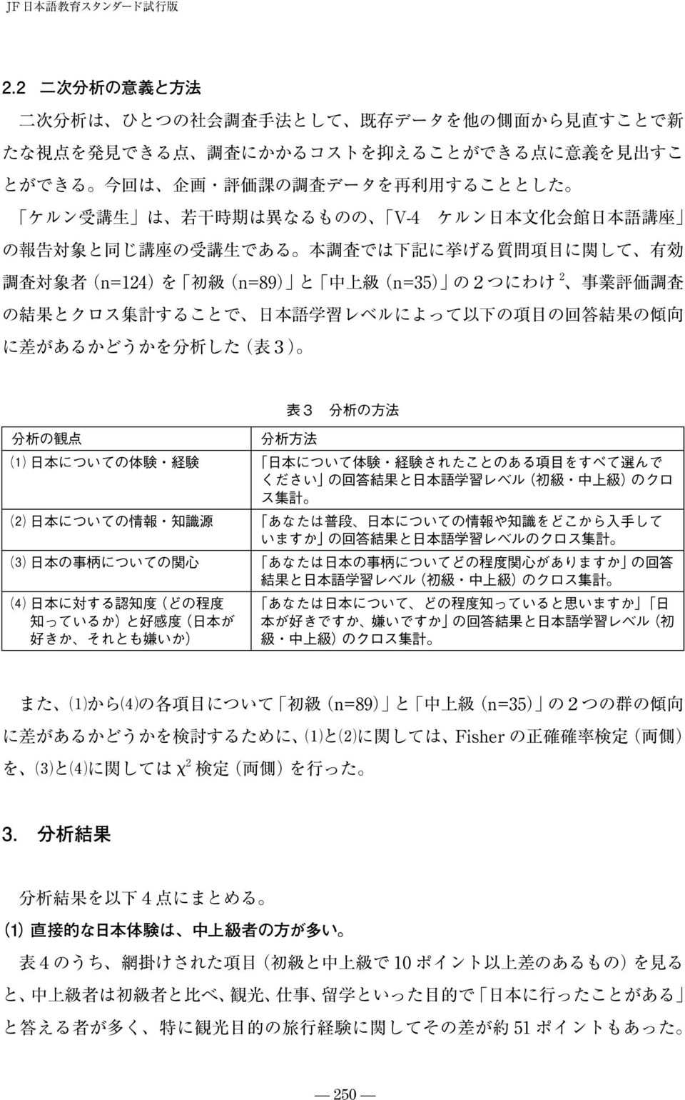 生 は 若 干 時 期 は 異 なるものの V-4 ケルン 日 本 文 化 会 館 日 本 語 講 座 の 報 告 対 象 と 同 じ 講 座 の 受 講 生 である 本 調 査 では 下 記 に 挙 げる 質 問 項 目 に 関 して 有 効 調 査 対 象 者 (n=124)を 初 級 (n=89) と 中 上 級 (n=35) の2つにわけ 2 事 業 評 価 調 査 の 結 果 とクロス
