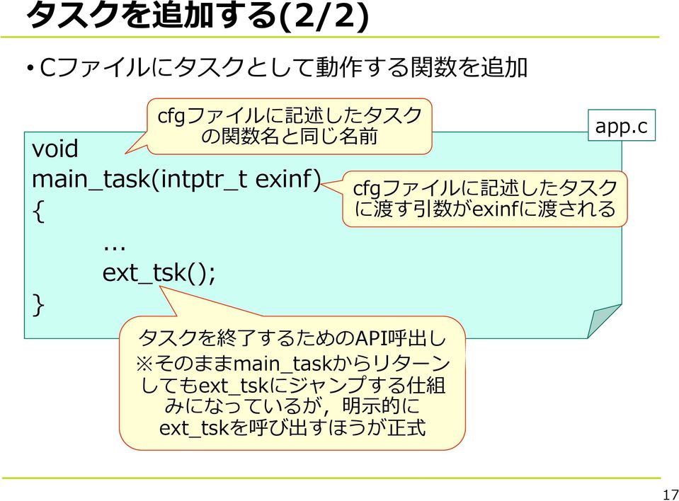 .. ext_ tsk(); } タスクを 終 了了 するためのAPI 呼 出 し そのままmain_ taskからリターン してもext_