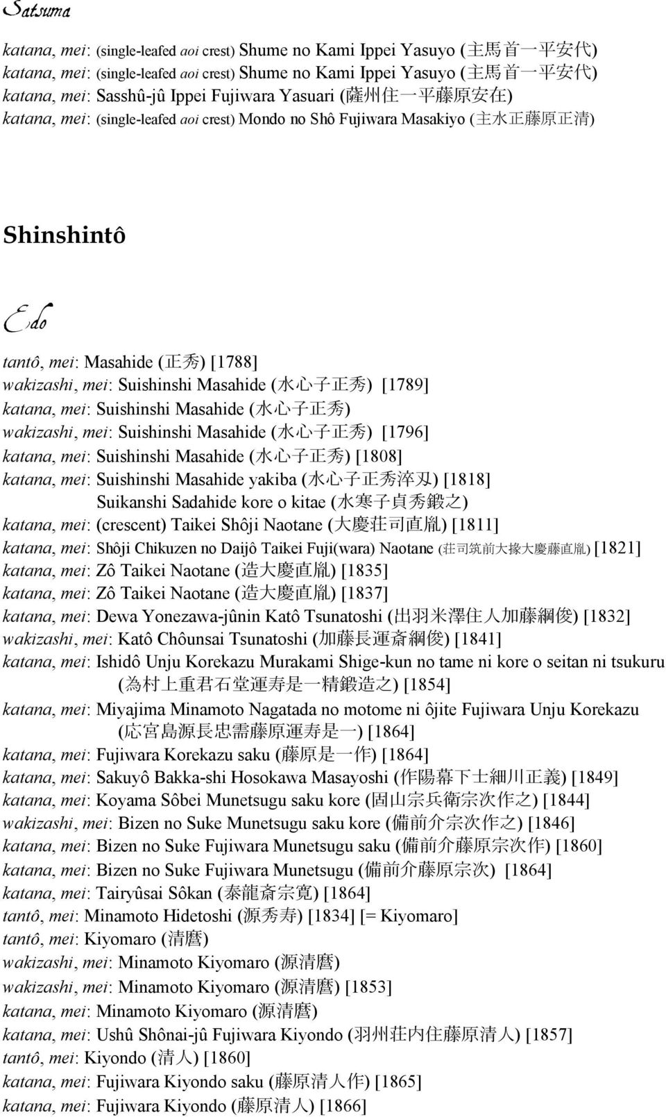 Suishinshi Masahide ( 水 心 子 正 秀 ) [1789] katana, mei: Suishinshi Masahide ( 水 心 子 正 秀 ) wakizashi, mei: Suishinshi Masahide ( 水 心 子 正 秀 ) [1796] katana, mei: Suishinshi Masahide ( 水 心 子 正 秀 ) [1808]