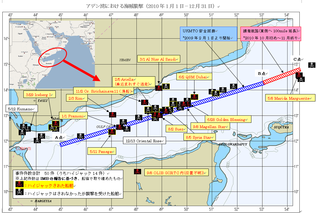 護 衛 航 路 の 延 長 について 2010 年 10 月 より 運 用 開 始 護 衛 航 路 を 東 側 に100 海 里 延 長 新 たに 設 置 するC 点 は 14-55.0N 054-38.