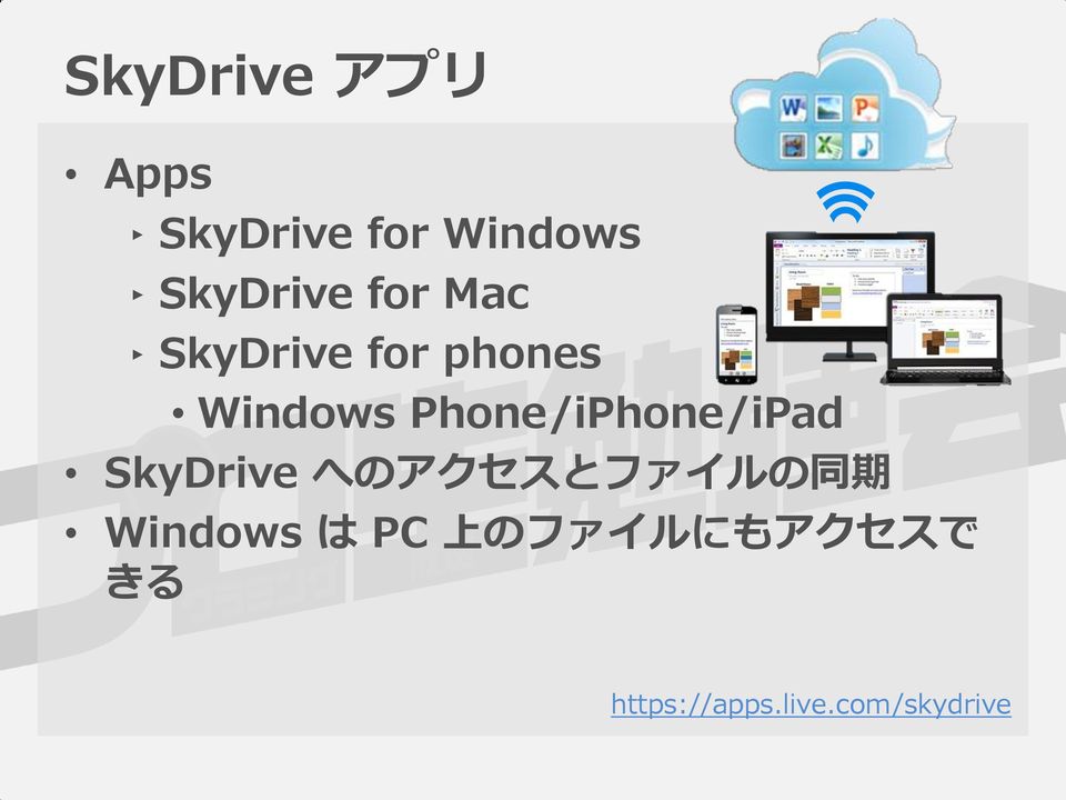 Phone/iPhone/iPad SkyDrive へのアクセスとファイルの 同 期