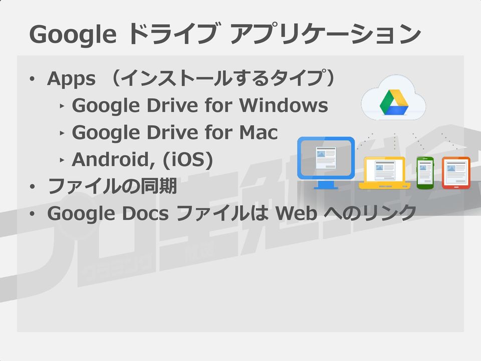 Windows Google Drive for Mac