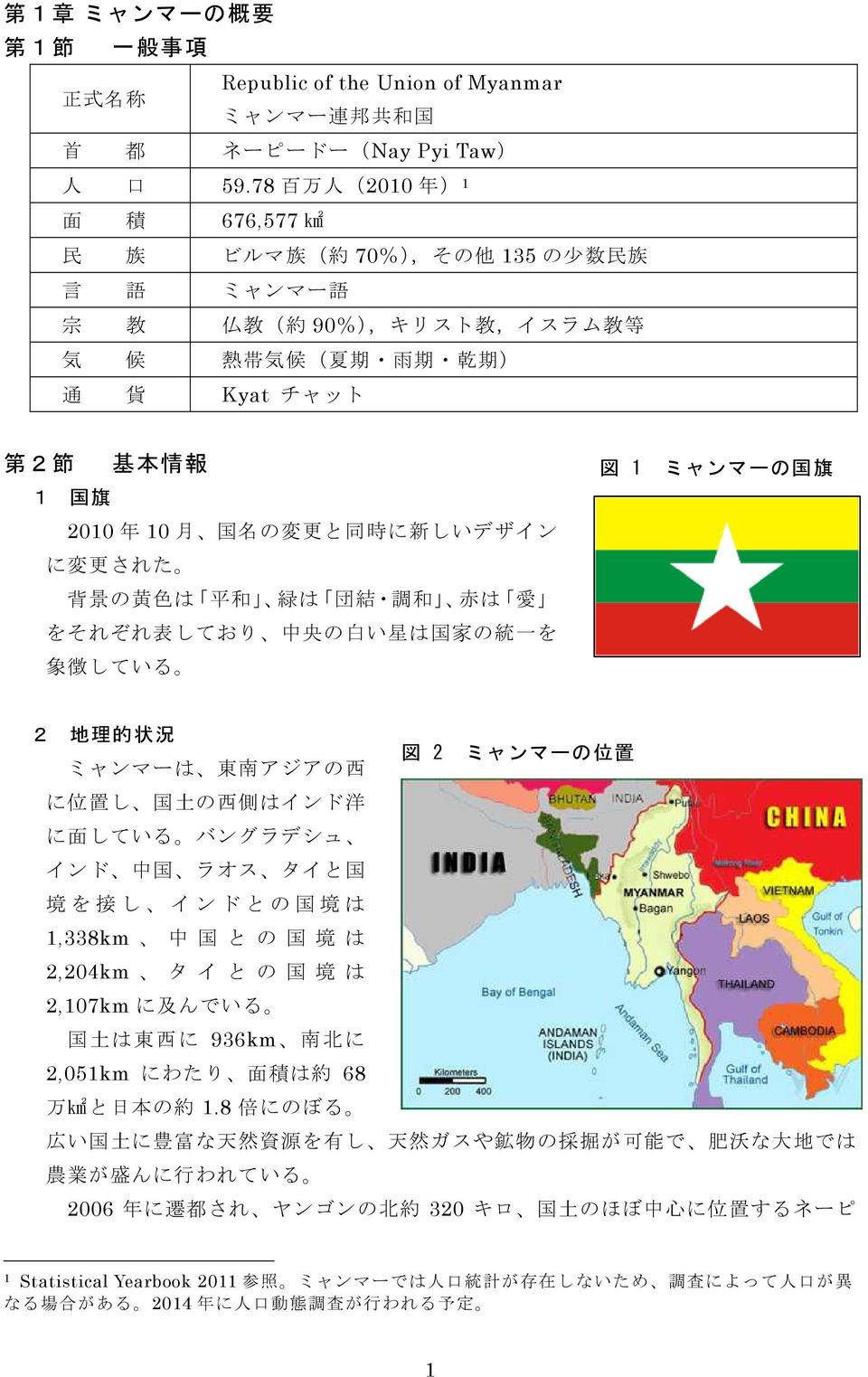 変 更 と 同 時 に 新 しいデザイン に 変 更 された 背 景 の 黄 色 は 平 和 緑 は 団 結 調 和 赤 は 愛 をそれぞれ 表 しており 中 央 の 白 い 星 は 国 家 の 統 一 を 象 徴 している 図 1 ミャンマーの 国 旗 2 地 理 的 状 況 図 2 ミャンマーの 位 置 ミャンマーは 東 南 アジアの 西 に 位 置 し 国 土 の 西 側 はインド 洋 に