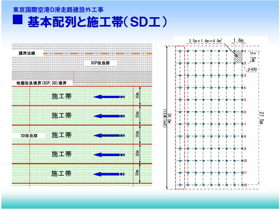 5m φ400 3 地 盤 改 良 境 界 (SCP SCP,SD SD) 境 界 施 工 帯 30m 4
