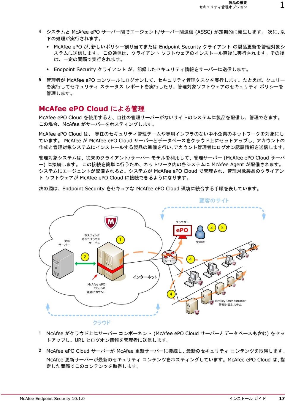 管理対象ソフトウェアのセキュリティポリシーを管理します McAfee epo Cloud による管理 McAfee epo Cloud を使用すると 自社の管理サーバーがないサイトのシステムに製品を配備し 管理できます この場合 McAfee がサーバーをホスティングします McAfee epo Cloud は