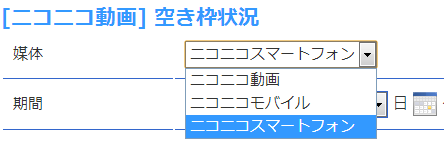 jp/ 左上の媒体をニコニコスマートフォンに変更してご確認下さい その他 ログイン ID/