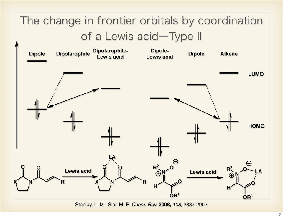 Lewis acid 2 Lewis acid 2 LA X X 1 1 Stanley,