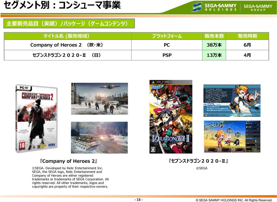 SEGA, the SEGA logo, Relic Entertainment and Company of Heroes are either registered trademarks or trademarks of SEGA