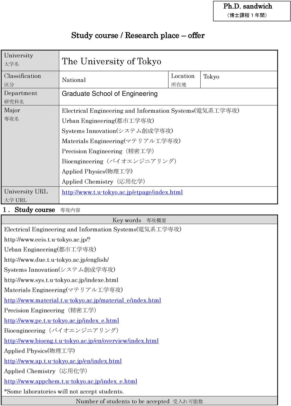 Engineering(マテリアル 工 学 専 攻 ) Precision Engineering( 精 密 工 学 ) Bioengineering(バイオエンジニアリング) Applied Physics( 物 理 工 学 ) Applied Chemistry( 応 用 化 学 ) http://www.t.u-tokyo.ac.jp/etpage/index.html 1.