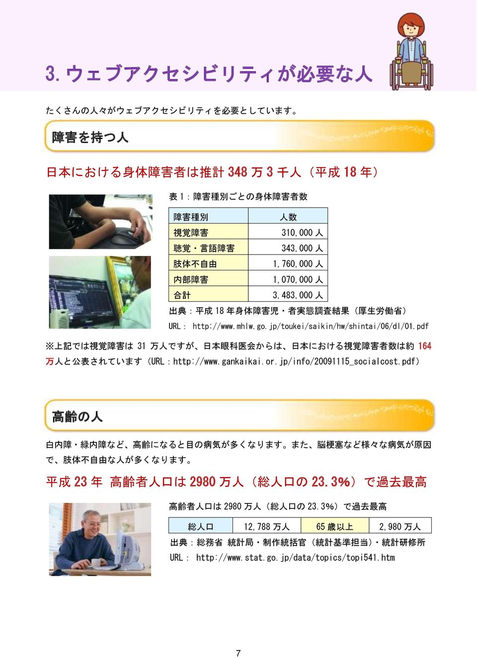 pdf 上 記 では 視 覚 障 害 は 31 万 人 ですが 日 本 眼 科 医 会 からは 日 本 における 視 覚 障 害 者 数 は 約 164 万 人 と 公 表 されています(URL:http://www.gankaikai.or.jp/info/20091115_socialcost.