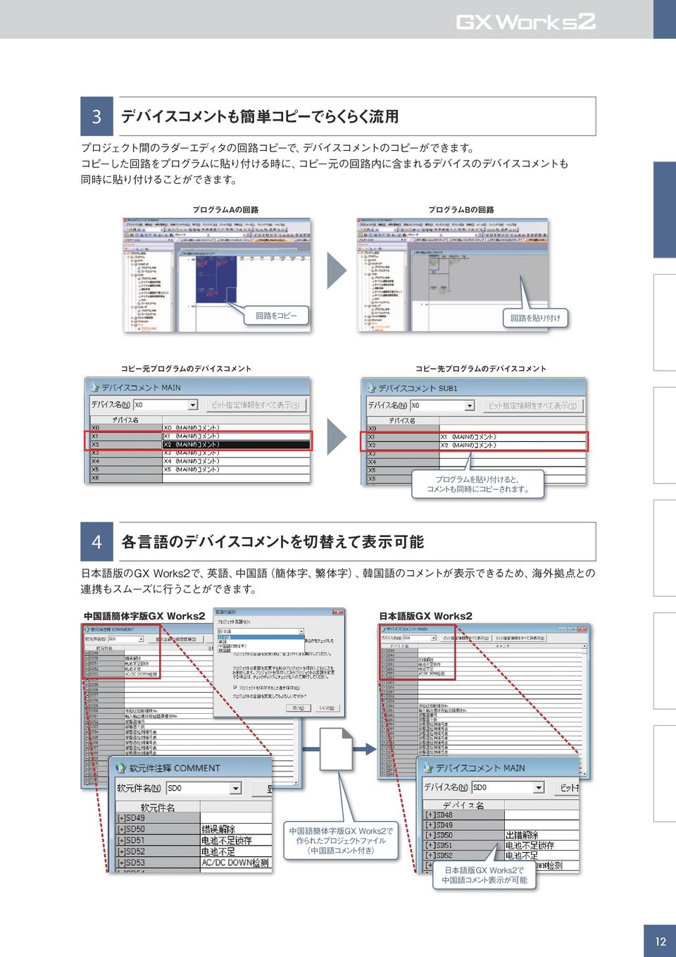 コピー先プログラムのデバイスコメント プログラムを貼り付けると コメントも同時にコピーされます 4 各言語のデバイスコメントを切替えて表示可能 日本語版のGX Works2で 英語 中国語 ( 簡体字