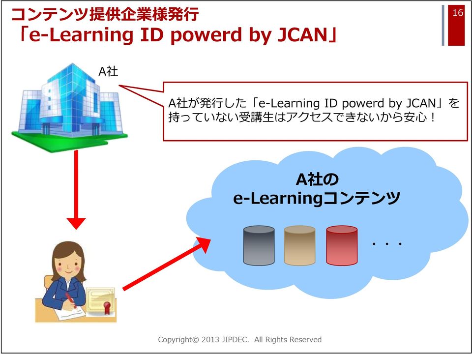 e-learning ID powerd by JCAN を 持