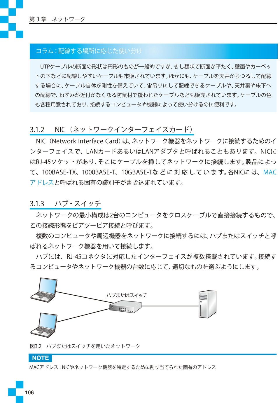 2 NIC(ネットワークインターフェイスカード) NIC(Network Interface Card)は ネットワーク 機 器 をネットワークに 接 続 するためのイ ンターフェイスで LANカードあるいはLANアダプタと 呼 ばれることもあります NICに はRJ-45ソケットがあり そこにケーブルを 挿 してネットワークに 接 続 します 製 品 によっ て 100BASE-TX