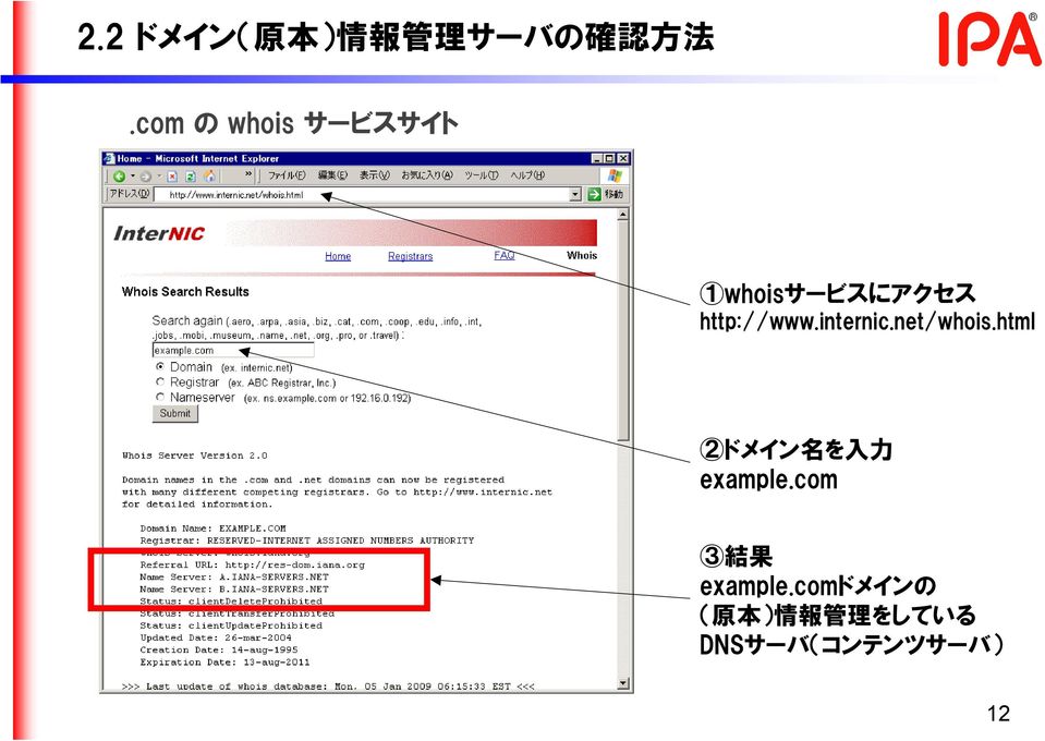 internic.net/whois.html 2ドメイン 名 を 入 力 example.
