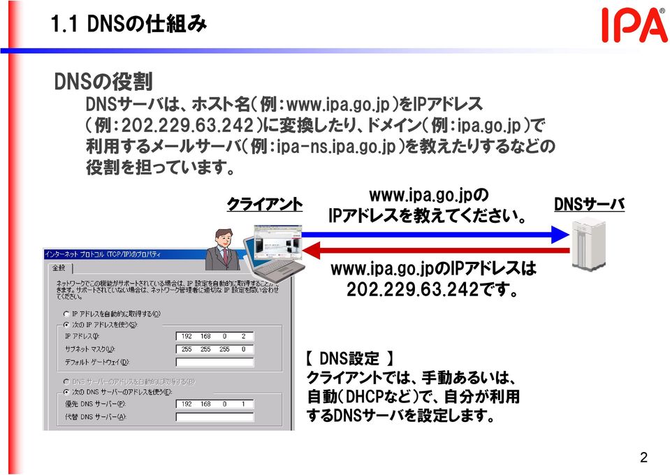 ipa.go.jpの IPアドレスを 教 えてください DNS www.ipa.go.jpのipアドレスは 202.229.63.