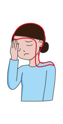 図 3. 緊張型頭痛と片頭痛の特徴 緊張型頭痛 痛みの範囲 月 15 日未満または毎日のように起こる 痛みは 30 分 ~7 日間続く ギューッと締め付けられるような痛み, ずっしり重い痛み 頭の両側か全体, 後頭部が痛む 吐き気があっても吐くことはない 肩こりやめまいを伴うことがある 体を動かすと少し楽になる 市販の薬で症状が治まりやすい 片頭痛 痛みの範囲 週 2 回から月 1 回程度起こる