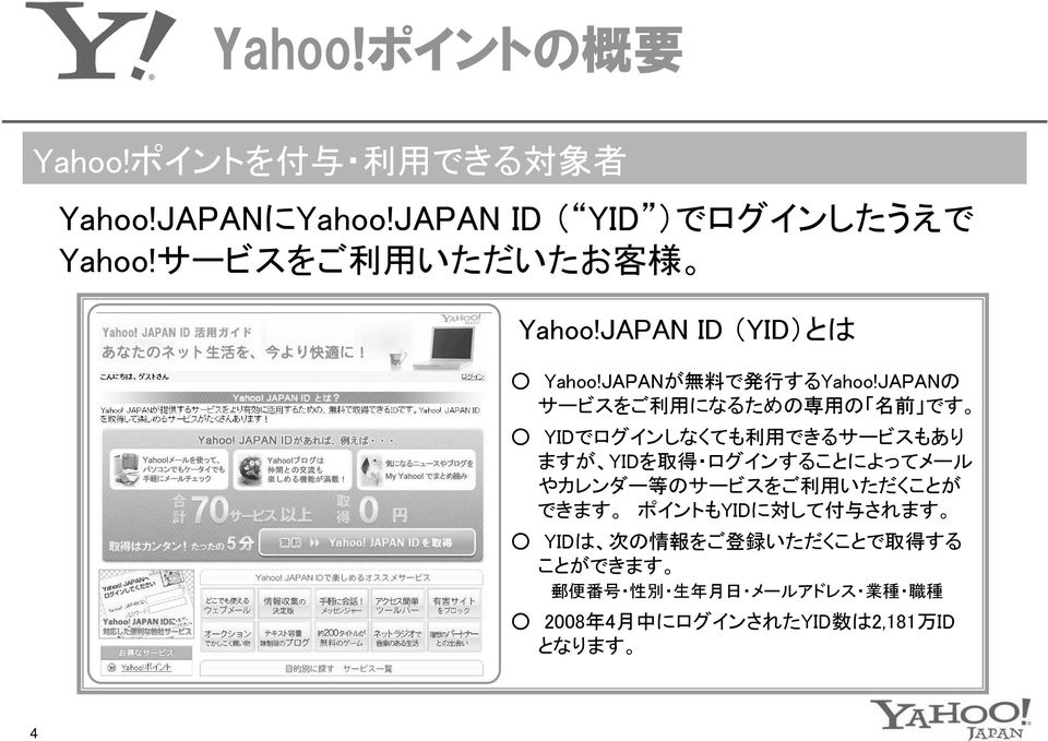 JAPANの サービスをご 利 用 になるための 専 用 の 名 前 です YIDでログインしなくても 利 用 できるサービスもあり ますが YIDを 取 得 ログインすることによってメール やカレンダー 等 のサービスをご
