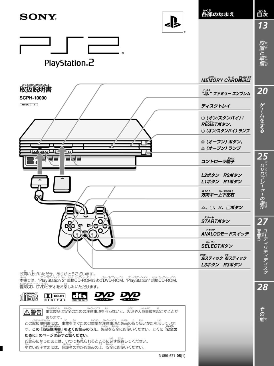 2" CD-ROMDVD-ROM"PlayStation" CD-ROM