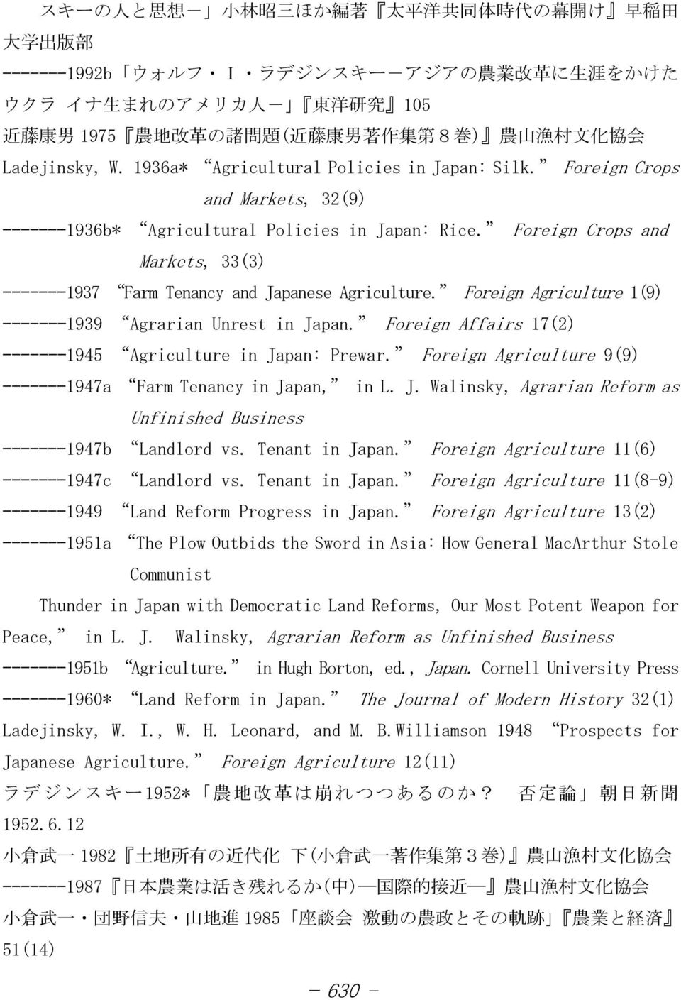 Foreign Agriculture 1(9) 1939 Agrarian Unrest in Japan. Foreign Affairs 17(2) 1945 Agriculture in Japan: Prewar. Foreign Agriculture 9(9) 1947a Farm Tenancy in Japan, in L. J. Walinsky, Agrarian Reform as Unfinished Business 1947b Landlord vs.