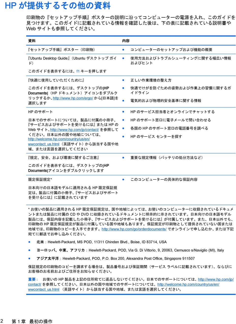 hp.com/ergo/ から[ 日 本 語 ]を 選 択 します HP のサポート 日 本 でのサポートについては 製 品 に 付 属 の 小 冊 子 サービスおよびサポートを 受 けるには または HP の Web サイト http://www.hp.com/jp/contact/ を 参 照 して ください 日 本 以 外 の 国 や 地 域 については http://welcome.hp.com/country/us/en/ wwcontact_us.