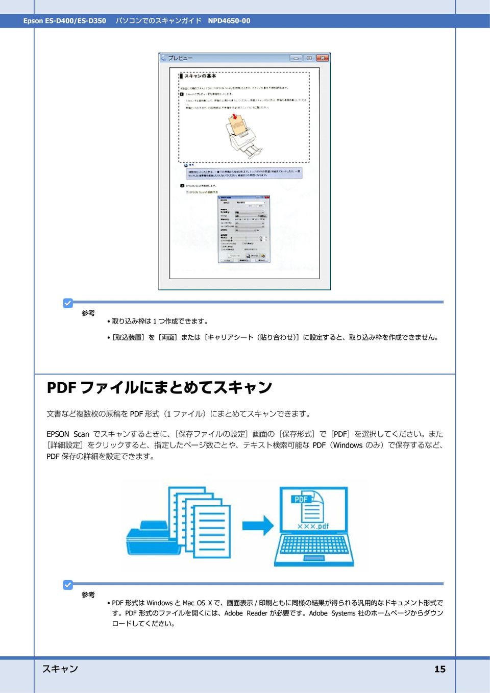 Windows Mac OS X / PDF