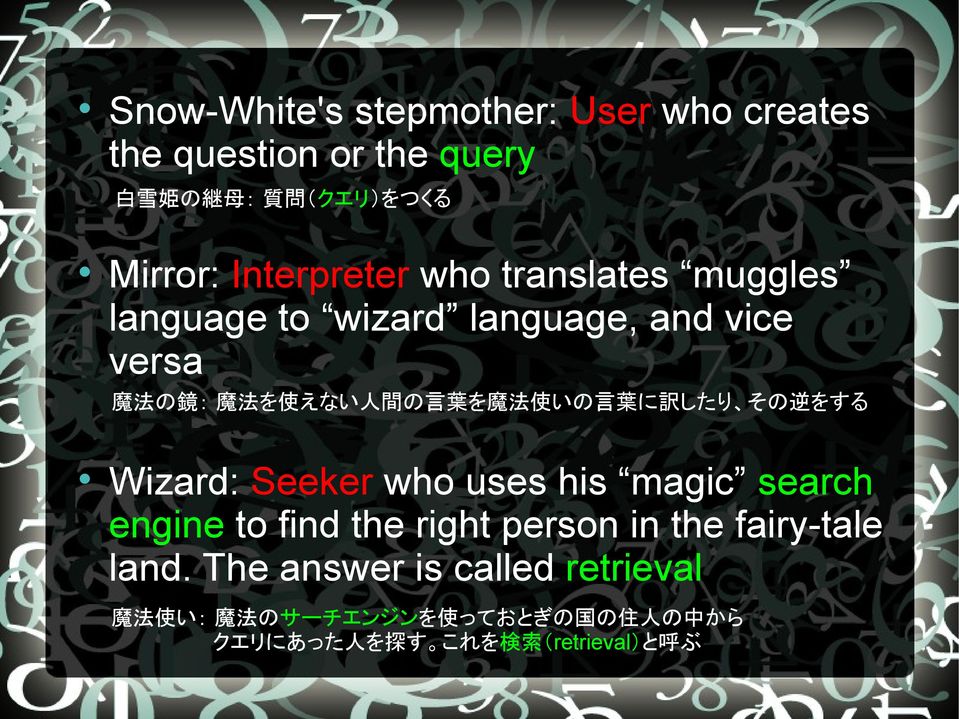 魔法を使えない人間の言葉を魔法使いの言葉に訳したり その逆をする Wizard: Seeker who uses his magic search engine to find the right