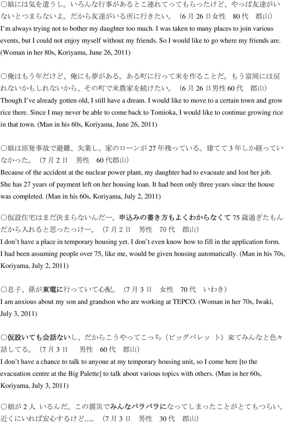 (Woman in her 80s, Koriyama, June 26, 2011) 俺 はもう 年 だけど 俺 にも 夢 がある ある 町 に 行 って 米 を 作 ることだ もう 富 岡 には 戻 れないかもしれないから その 町 で 米 農 家 を 続 けたい (6 月 26 日 男 性 60 代 郡 山 ) Though I ve already gotten old, I still