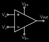 演算増幅器 Operational Amplifier ( オペアンプ ) 教科書 P219 (V + V - )A = V out 出力電圧 Vout は 電源電圧を超えない 増幅率 A は 一般的に