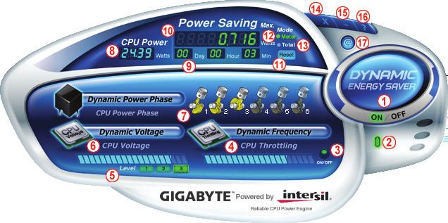 4-4 Dynamic Energy Saver ( ダイナミックエネルギーサーバー ) GIGABYTE ダイナミックエナジーセーバーはまったく新しい技術で ボタンをワンクリックするだけでかつてないほどの省電力が実現します 特許を取得した最新のハードウェア / ソフトウェア設計を採用した GIGABYTE ダイナミックエナジーセーバーは コンピュータのパフォーマンスを犠牲にすることなしに 最大