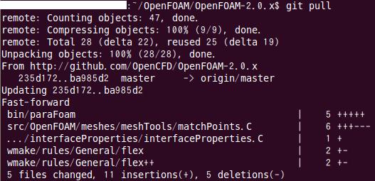 (3)OpenFOAM.0.