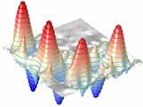 このモデルは一つの導波路から他の導波路への電磁波のカップリングを示しています 光学リング共振器 ノッチフィルタ 直線とリング導波管で構成された最も単純な光リング共振器です