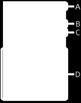ヘッドホンの接続と設定の状態が表 されます 項 説明 BLUETOOTH 接続 バッテリー残量 DSEE HX DSEE DSEE HX 機能が有効です DSEE 機能が有効です LDAC コーデックが選択されています AAC aptx