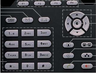 ボタン説明ボタンの説明 共通項目 GXV3140 連絡先ボタン利用不可ラインボタン ディスプレイの左上部に表示 ファンクションボタン ボタン上部の画面に表示された機能を利用します メニュー操作ボタン メニュー OK