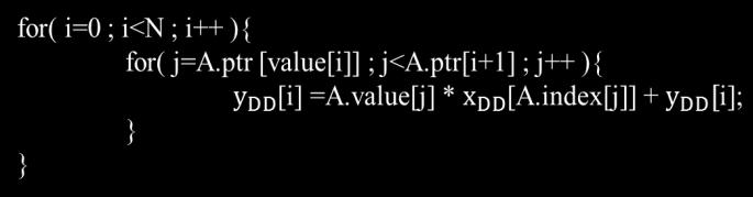 5. 疎行列ベクトル積 本研究では, 倍精度の疎行列と倍々精度のベクトルの積に対する測定を行った. 実際の反復法ライブラリにおいて, 入力として倍精度の行列とベクトルが与えられることから, 計算の現実的な安定化の観点では, 係数行列は倍精度のままでよいと考えた.