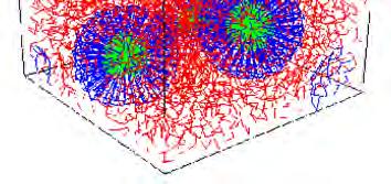 慶応大 東京大学との共同研究 多数フィラー充填時の構造 多数のフィラーを含む分散構造シミュレーション