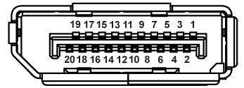 DisplayPort 20 1 ML0 (p) 2 GND 3 ML0 (n) 4 ML1 (p) 5 GND 6 ML1 (n) 7 ML2 (p) 8 GND 9 ML2 (n) 10