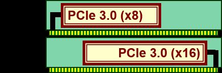8 PCI ライザカード / PCI カード 本装置では最大 2 個ライザカードを搭載できます ライザカードは標準搭載されていません PCI カードを搭載する場合には ライザカードを手配してください また 3 枚の PCI カードを搭載する場合には 2nd ライザカードを手配してください 本体 PCI スロットへの搭載条件についてはリファレンス 搭載可能スロット一覧 をご参照ください 8.