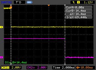 0Hz 位相関係上 :Rb-10MHz 下 :STL 再生 -10MHz (X 軸 :20ns/DIV) 2 基準となるルビジウム発振器の 1PPS(Rb-1PPS) に対する 再生された 1PPS(STL 再生 -1PPS) 1PPS 間の遅延量 :