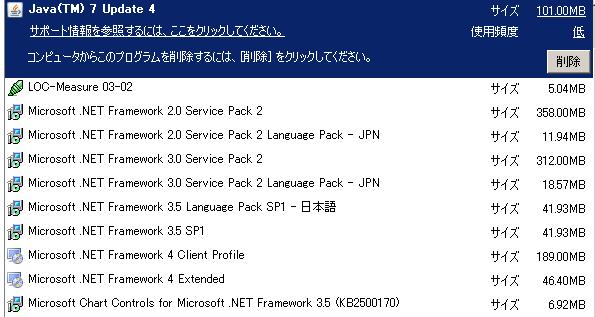 3.6 その他の OS (Windows Vista の場合 ) コントロールパネルのプログラムと機能から Microsoft Chart Controls for Microsoft.NET Framework 3.5 