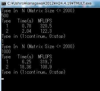 2.7.2 行列計算プログラム入手 2.7.3 実行結果 HP(ushiro.jp) から実行プログラム入手講義資料 => 1. 2017 年前期 (1) PC リテラシー => 2. 情報処理入門 => TMULT.exe プログラムの実行 スタート => ドキュメント => TMULT.exe ダブルクリック 19 入力連続非連続 入力連続非連続 20 2.7.4 コンピュータの単位 単位記号性能 ( 速度 ) メモリ量 K ( キロ ) 10 3 2 10 M ( メガ ) 10 6 2 20 G ( ギガ ) 10 9 2 30 T ( テラ ) 10 12 2 40 P ( ペタ ) 10 16 2 50 2.