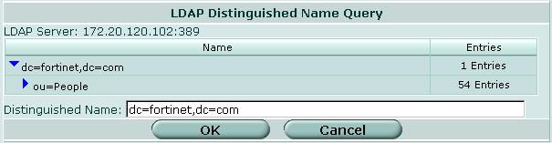 ユーザ PKI 認証 [Distinguished Name] クエリアイコン LDAP サーバ上のエントリの検索に使用される識別名を入力または編集します 正しい X.