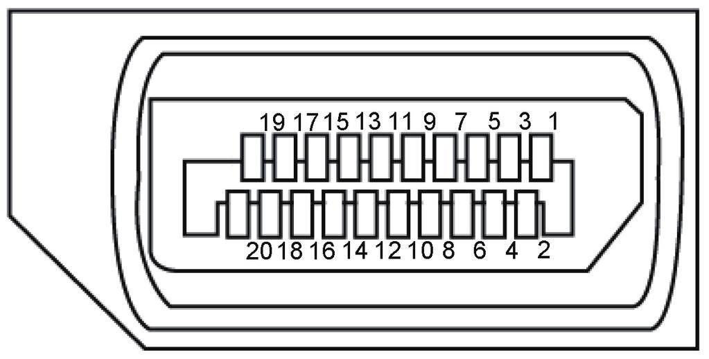 DisplayPort 20 1 ML3 (n) 2 GND 3 ML3 (p) 4 ML2 (n) 5 GND 6 ML2 (p) 7 ML1 (n) 8 GND 9 ML1 (p) 10