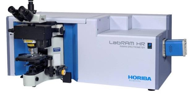 ラマン分光測定装置とは LabRAM HR Evolution