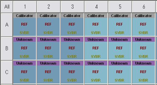 dye ROX c) #4 B Calibrator #5 #6 B Unknown