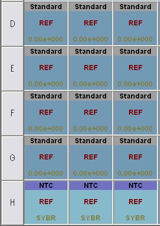 e) #10 #13 Standard #14 NTC #10 #13 Well D1 G3 Well type Standard SYBR ROX Reference dye ROX Well H1 H3 #14 NTC